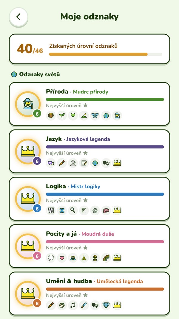 Odznaky jako avatar